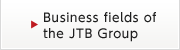Business fields of the JTB Group