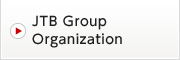 JTB Group Organization