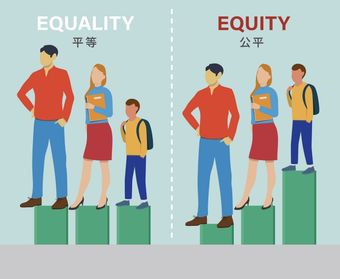 Equityイメージ