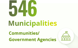 546 Municipalities