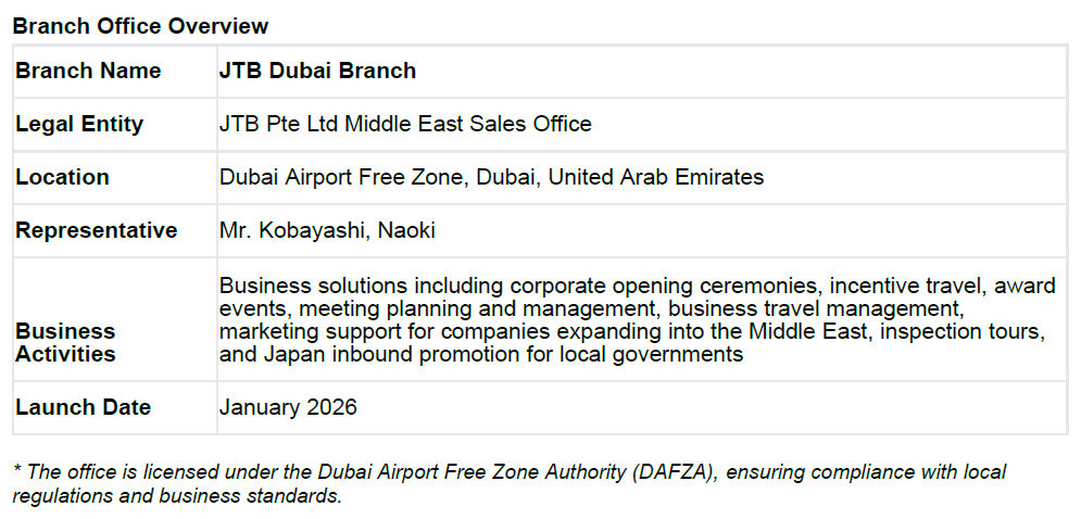 20250918_dubai_en_image01.PNG