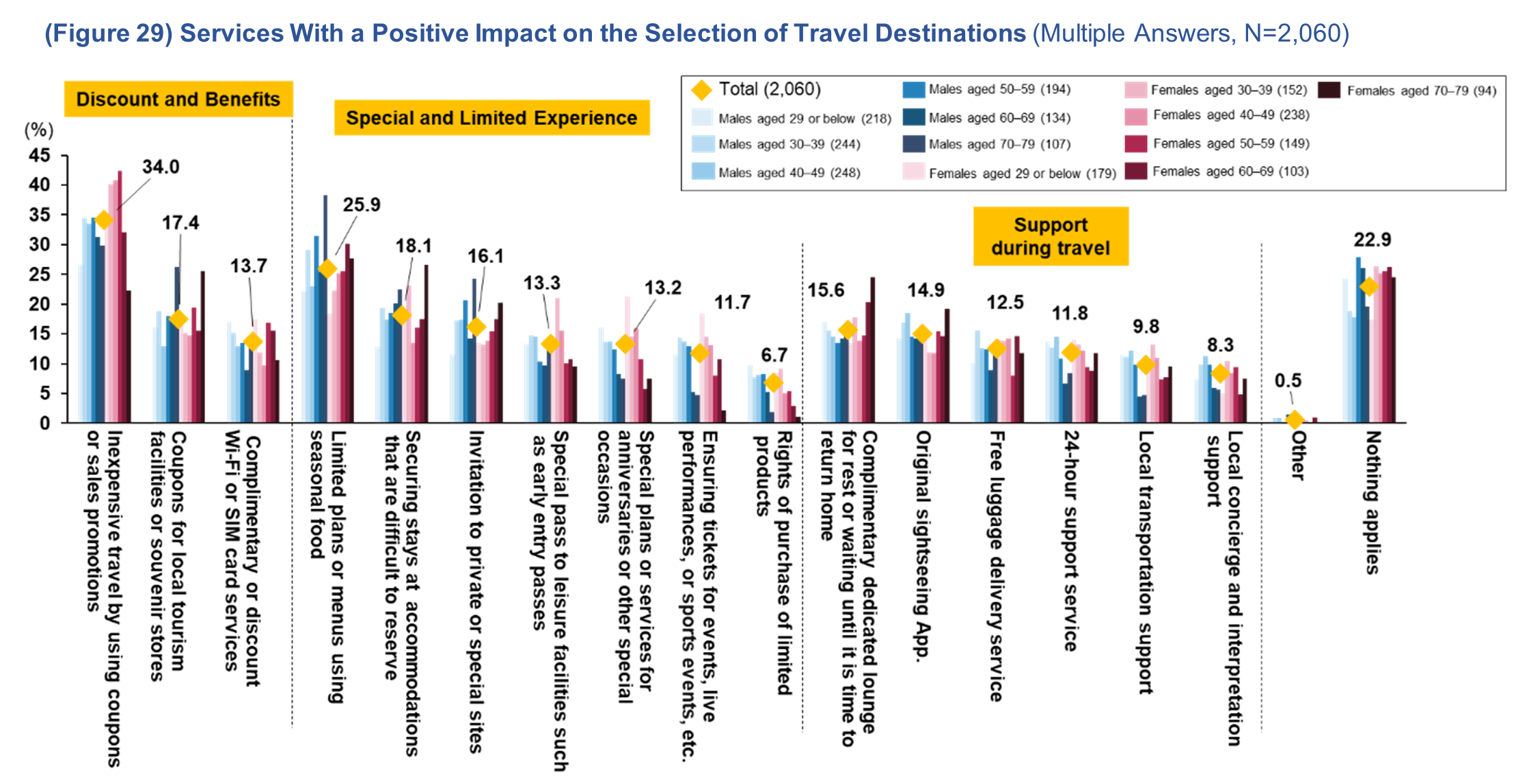 20251204_Year-End-new-year_image10_figure 29.png