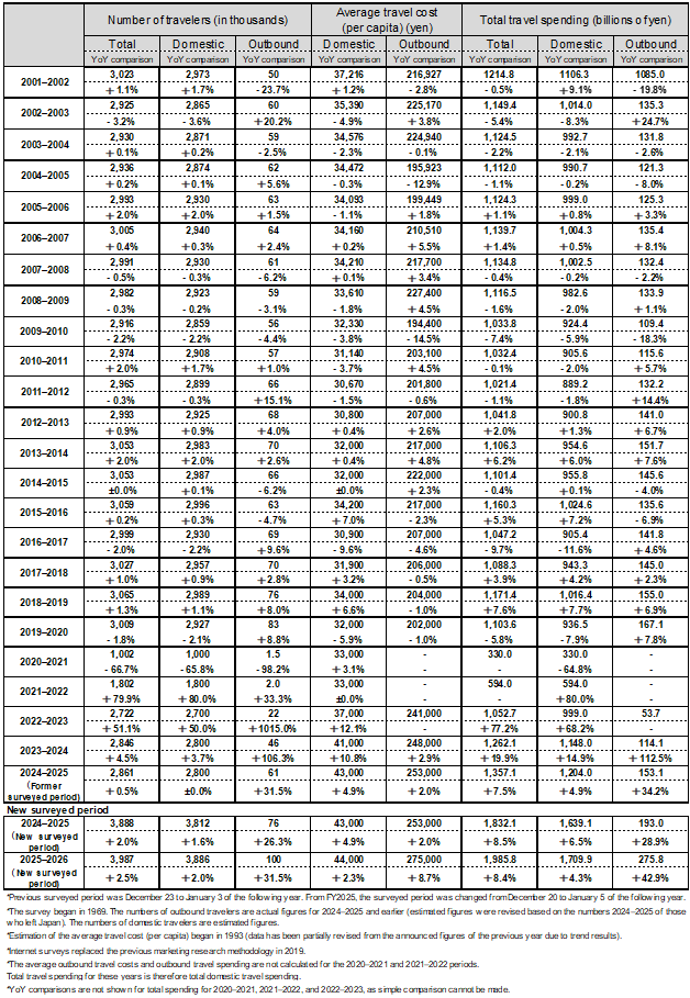 20251204_Year-End-new-year_image11_figure 30.png