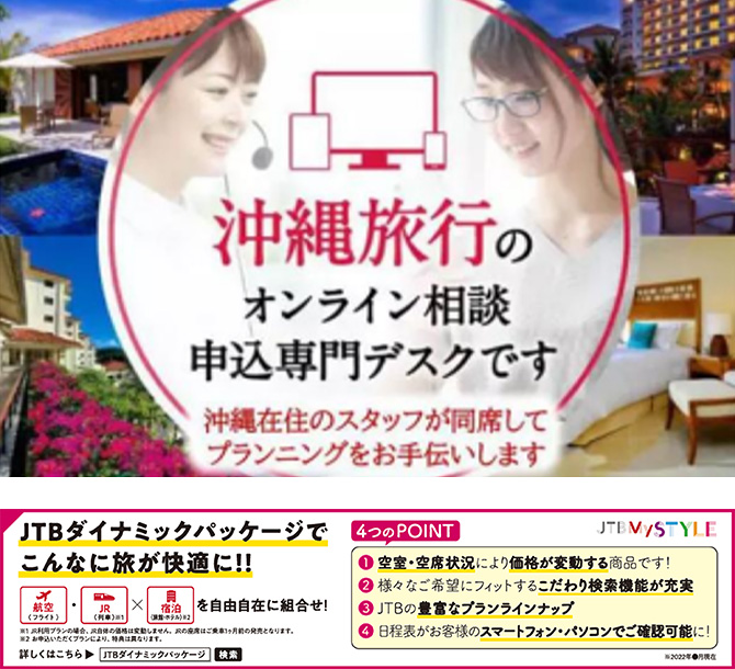 旅行サービスのデジタル化