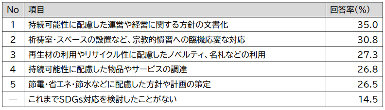230627_01_image_07.PNG