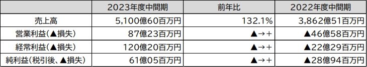 231117_17_image_01.png