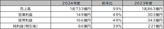 250523_image_02.png