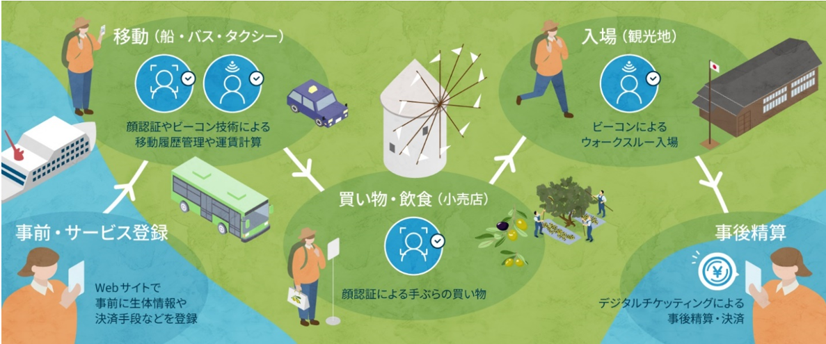 20250624_hitachi_image_02.png