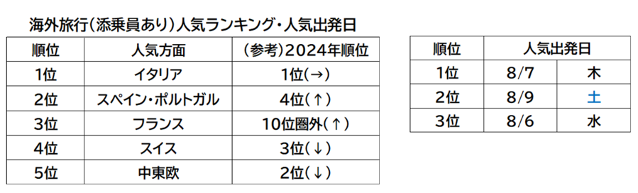 20250626_ranking_image_02.PNG