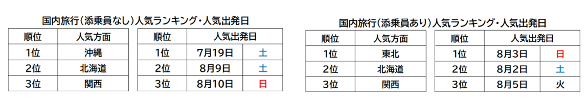 20250626_ranking_image_03.PNG