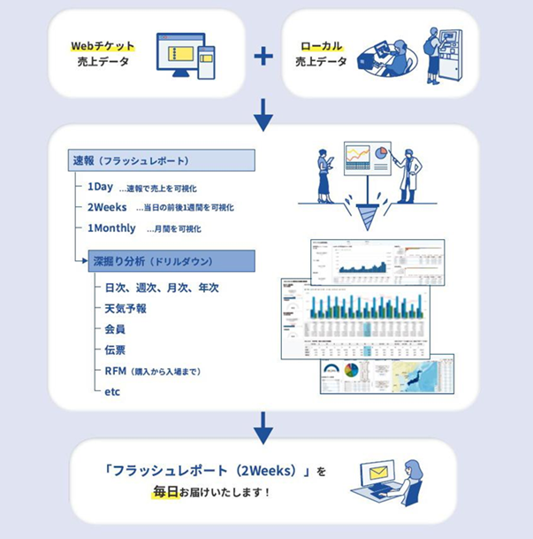 20250715_sumaken_image_02.png