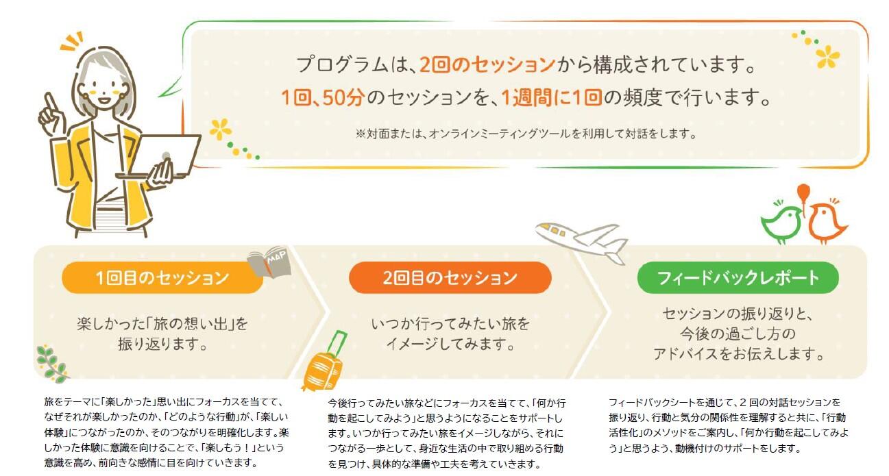 20250715_kokotori_image_03.jpg