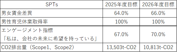 20250731_sustainability_image_02.png