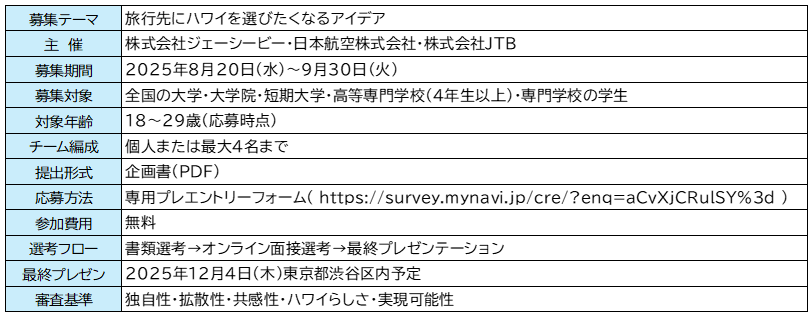 20250820_hawaii_image02.PNG