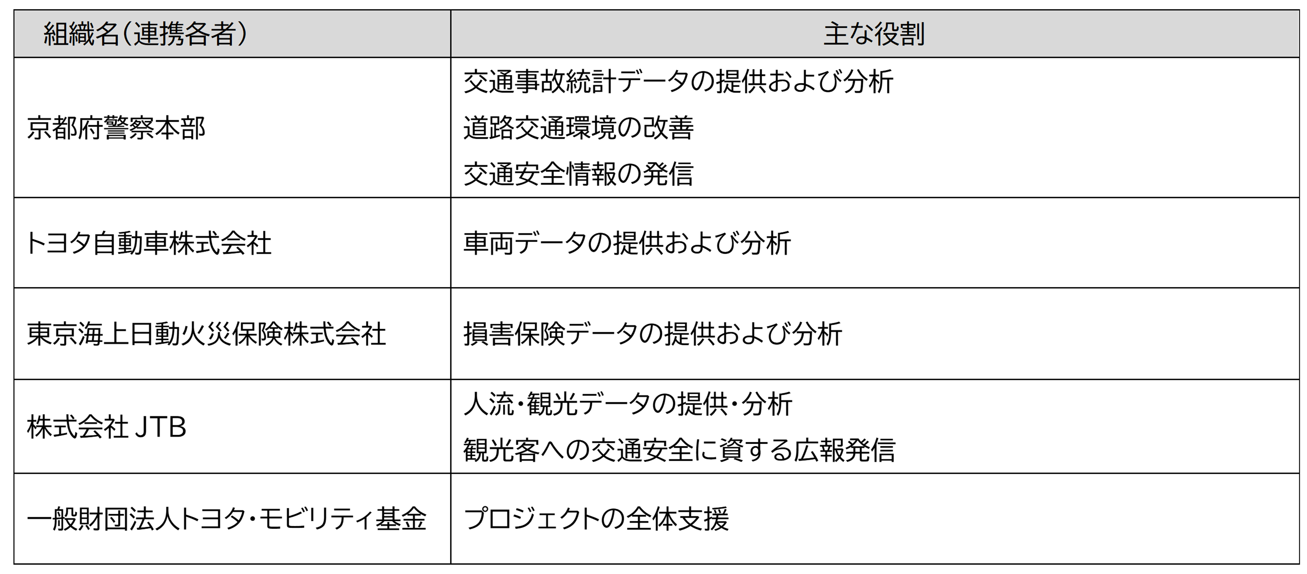 20250829_nagomipjt_image03.png