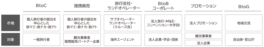20250901_inbound_image03.png
