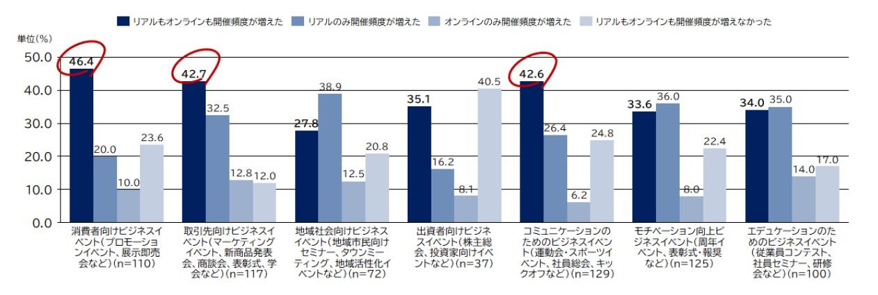 20250912_Business_Event_Survey_image01.jpg