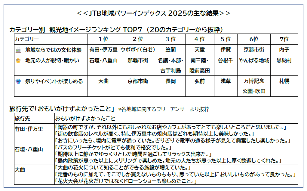 20250912_area_power_index_image01.PNG