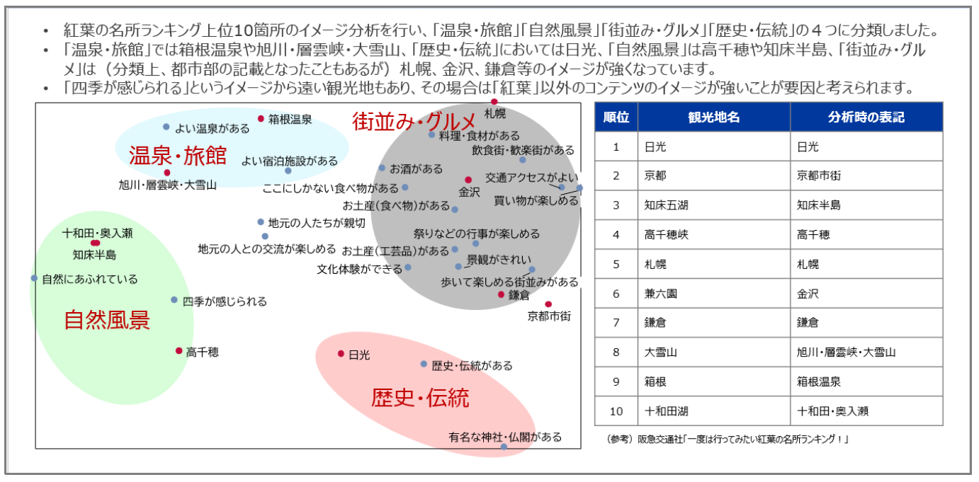 20250912_area_power_index_image04.PNG