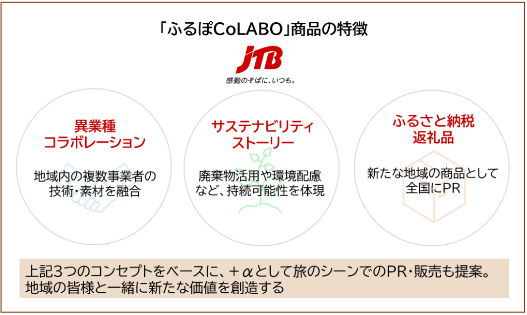 20251001_furopocolabo_image02.png