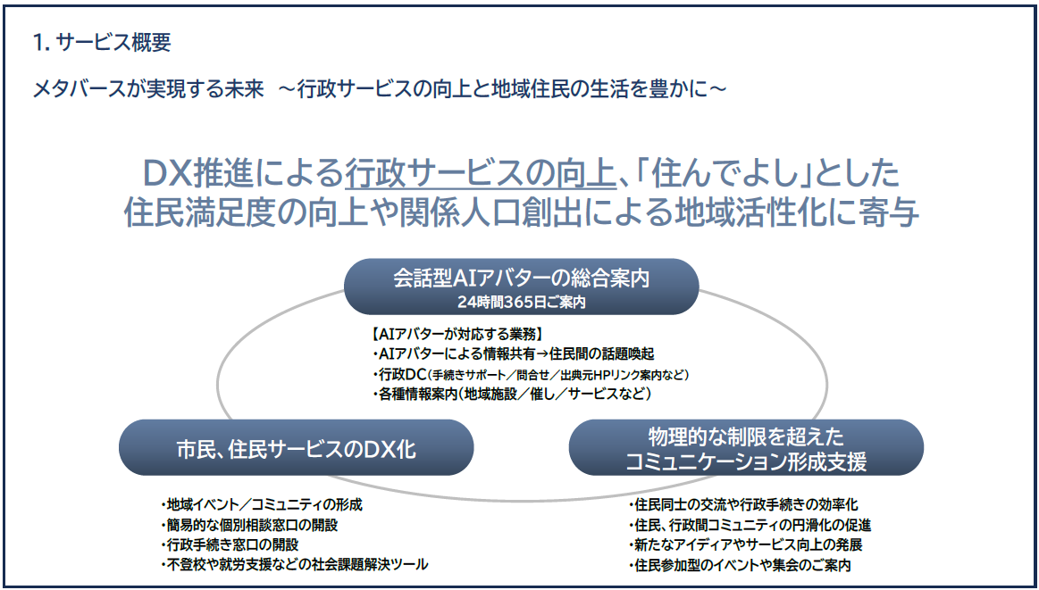 20251023_jichitaimetaverse_image01.png