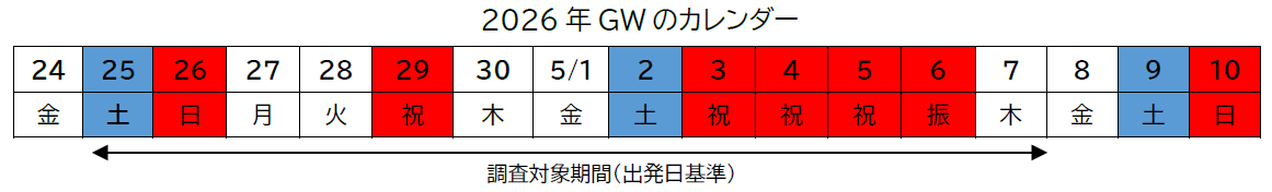 20260402_jtb doukou image02 calender.png