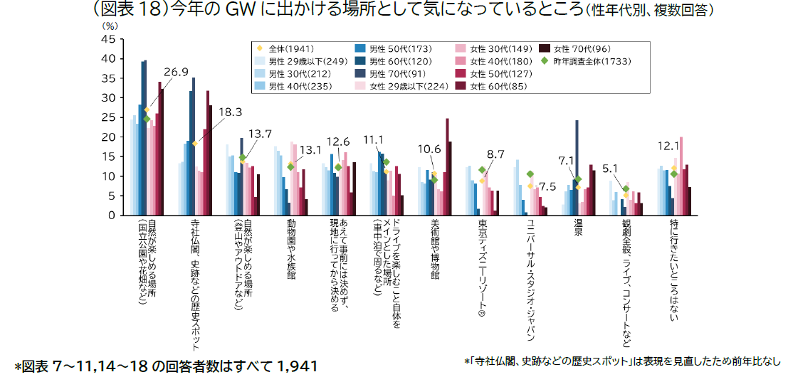 20260402_jtb doukou image07 zuhyou18.png