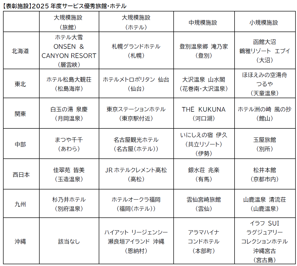 20260610_bestservice_image02.png