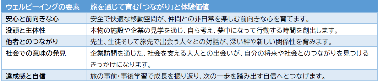 20260622_school_journey_image03.png