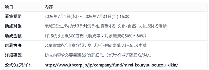 20260701_fund_image02 .png