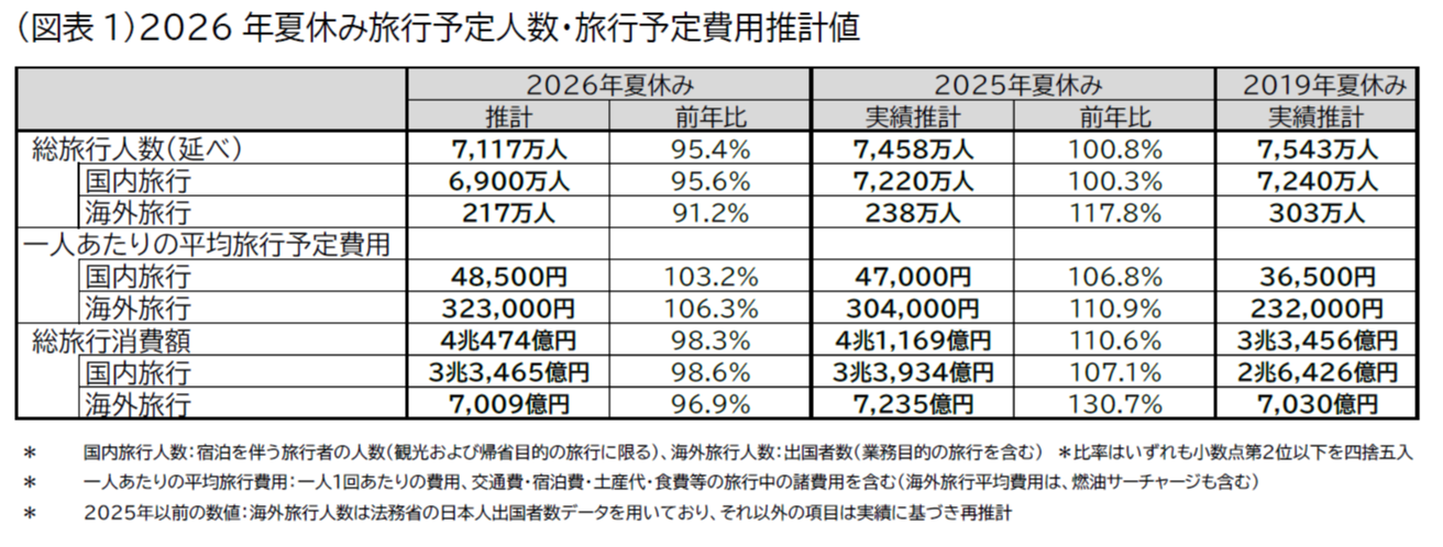 20260702_doukou_image1_zuhyou1.png