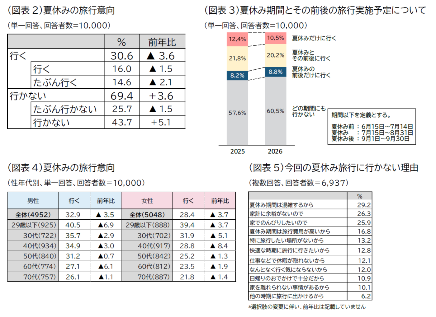 20260702_doukou_image3_zuhyou2-5.png