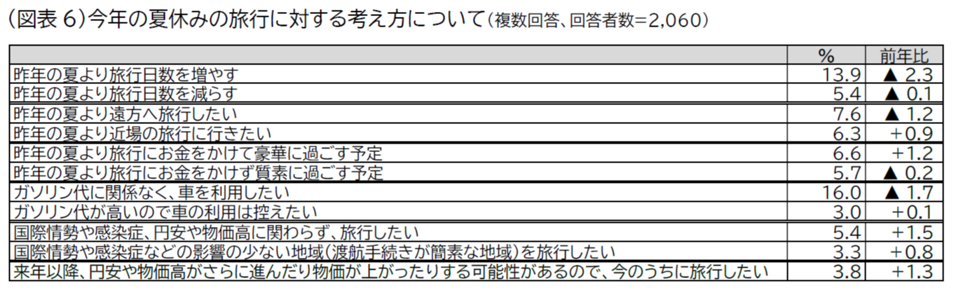 20260702_doukou_image4_zuhyou6.png