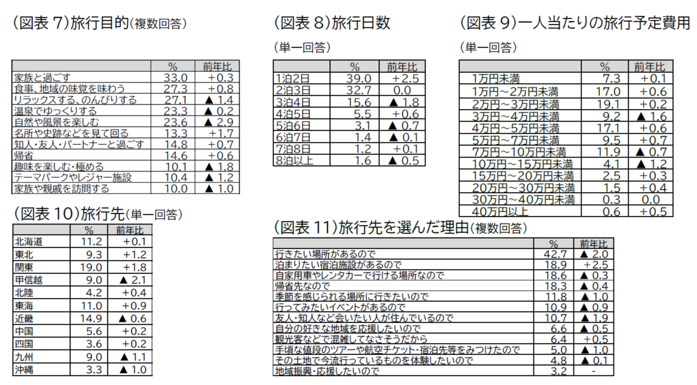 20260702_doukou_image5_zuhyou7-11.png