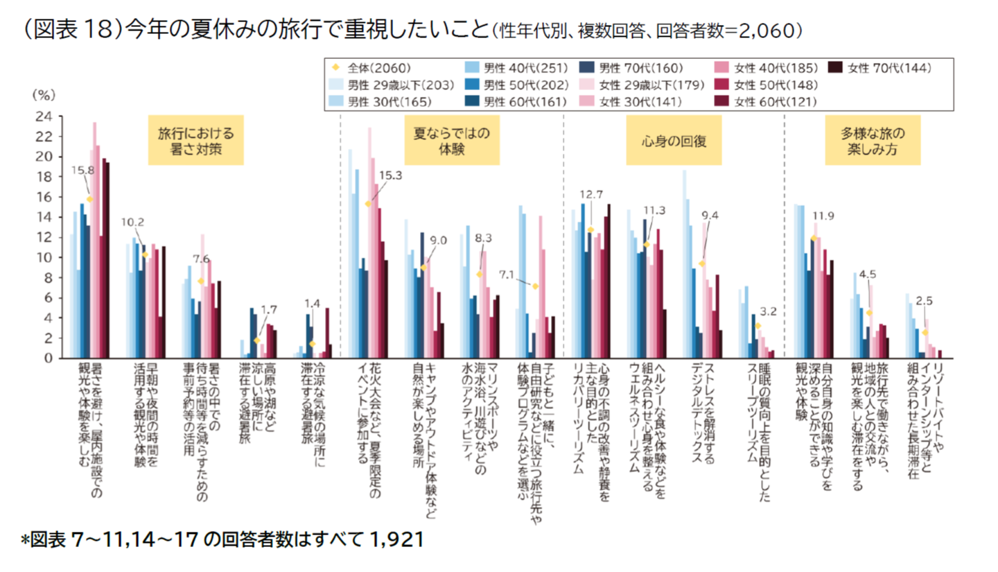 20260702_doukou_image7_zuhyou18.png