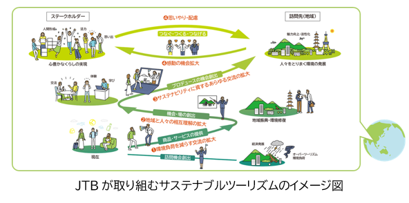 20260703_jatasdgs2026_image02.png