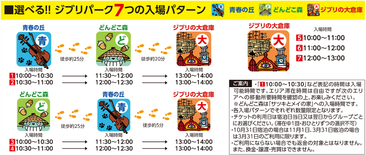 ジブリパーク 青春の丘＆ジブリの大倉庫・どんどこ森 チケット