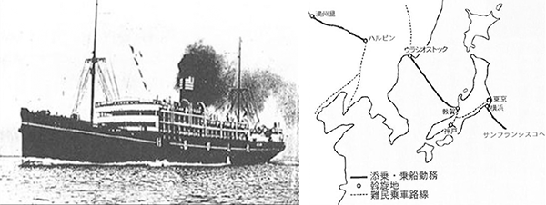 輸送で利用したはるぴん丸とあっ旋ルート※財団法人日本交通公社「観光文化（別冊）」より抜粋