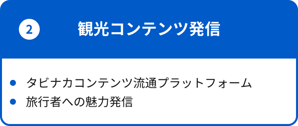 地域課題の解決 地域ブランディング・マーケティング データドリブンによるDMO運営支援 産業振興 オーバーツリズム