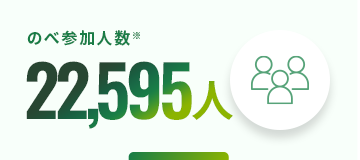 のべ参加人数※ 20,347人