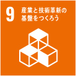 9 産業と技術革新の基礎をつくろう