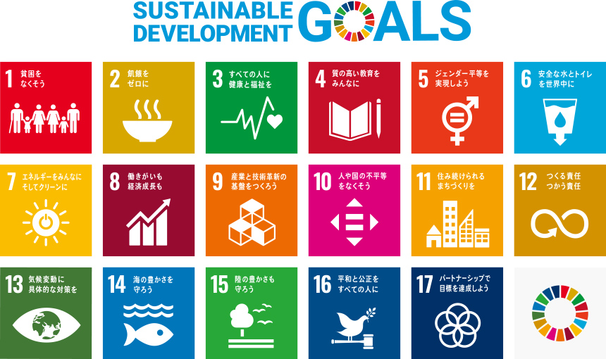 SDGS17のゴール