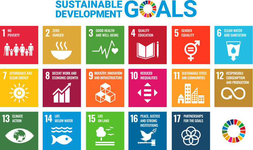 SDGs17 goals