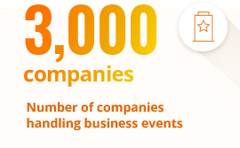 3,000 companies Number of companies handling business events