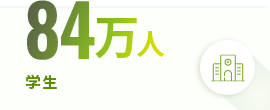 84万人 学生