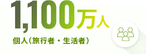 1,100万人 個人（旅行者・生活者）