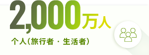 1,100万人 個人（旅行者・生活者）